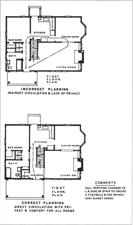 Groben-plan-recommendations